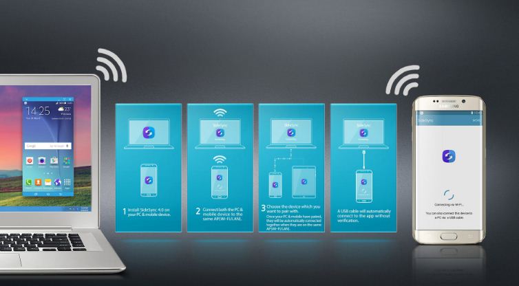 Cách kết nối điện thoại Samsung với máy tính qua Wifi